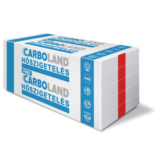 Carboland